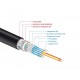 Кабел Delock High Speed, HDMI мъжко - HDMI мъжко, 48 Gbit/s, 8K 60 Hz, 1 м, DELOCK-85727