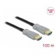 Оптичен кабел Delock, HDMI 4K, 60 Hz, 100 m, DELOCK-84137