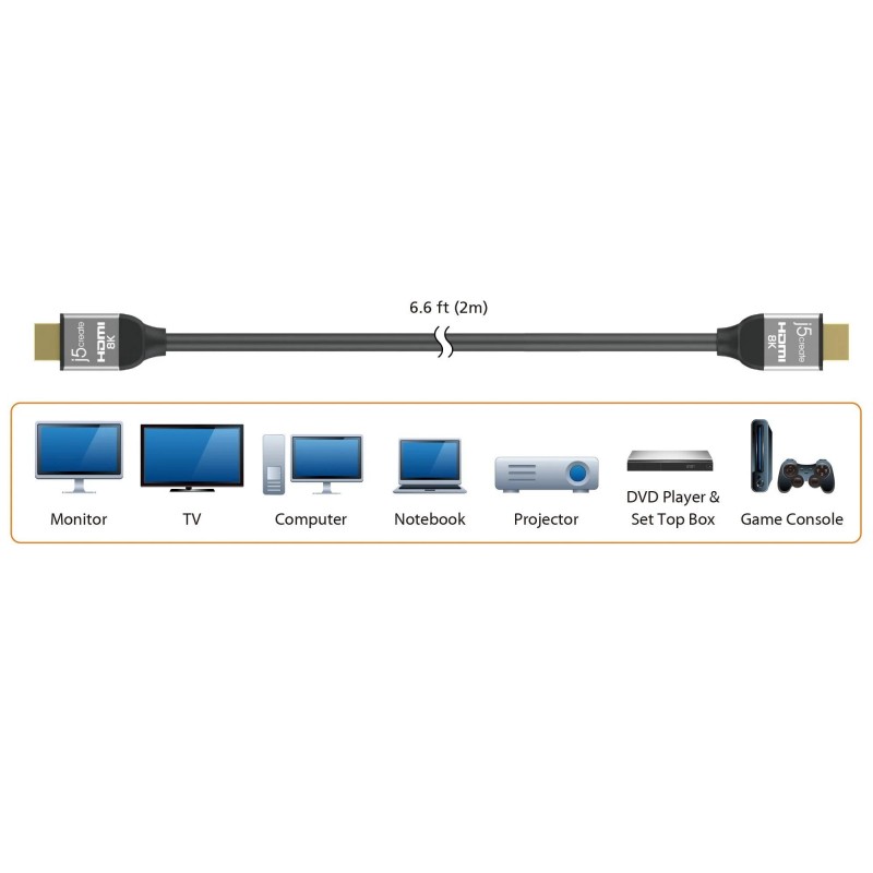 Кабел j5create JDC53, HDMI мъжко - HDMI мъжко, 8K, 48 Gbps, 2 m, J5-JDC53